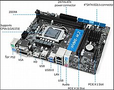 ESONIC TG-H310,4DualDDR4 2666 ,8CH+LAN1000 HDMI