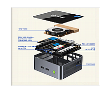 ���� ���� ���� GMK-M3 Intel I5-12450H 16GB 1TB NVME WIN11 Pro