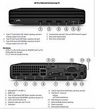 ���� ���� ���� HP Pro Mini G9 260 I5-1235U 8GB 256NVME DOS